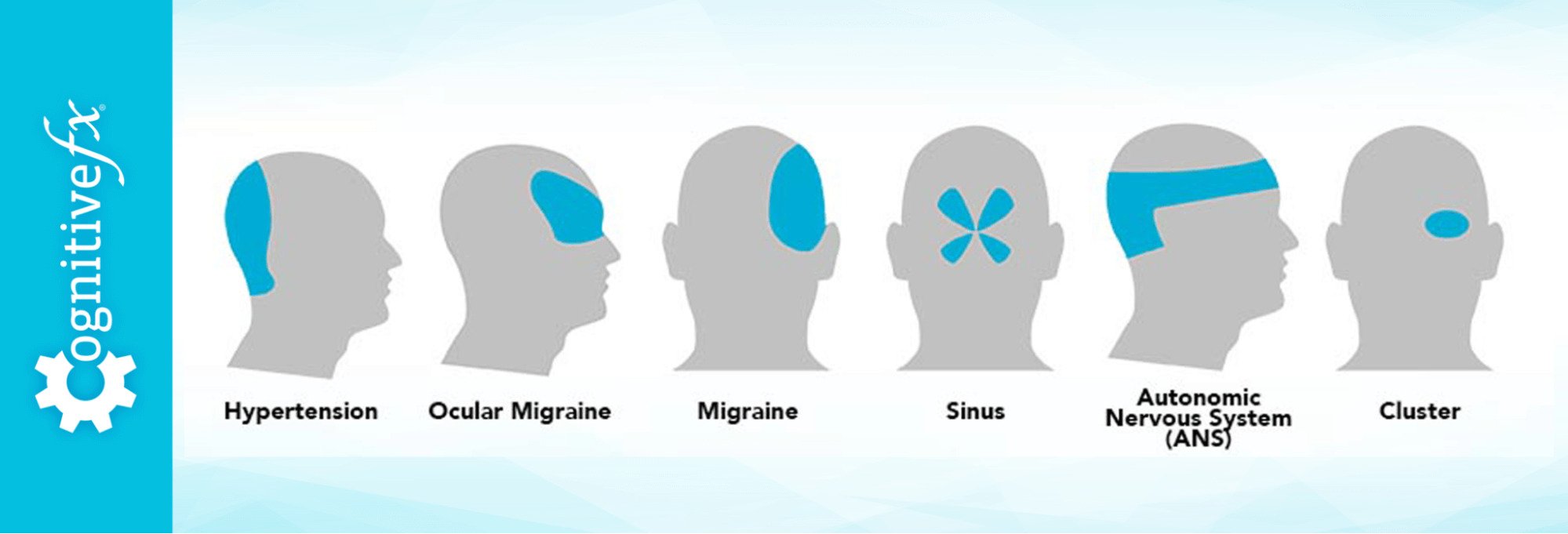 Long COVID Headache Treatments Beyond Medication