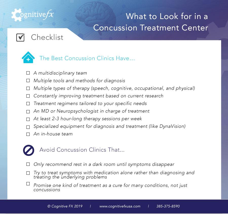 post-concussion-syndrome-treatment-therapy-medications