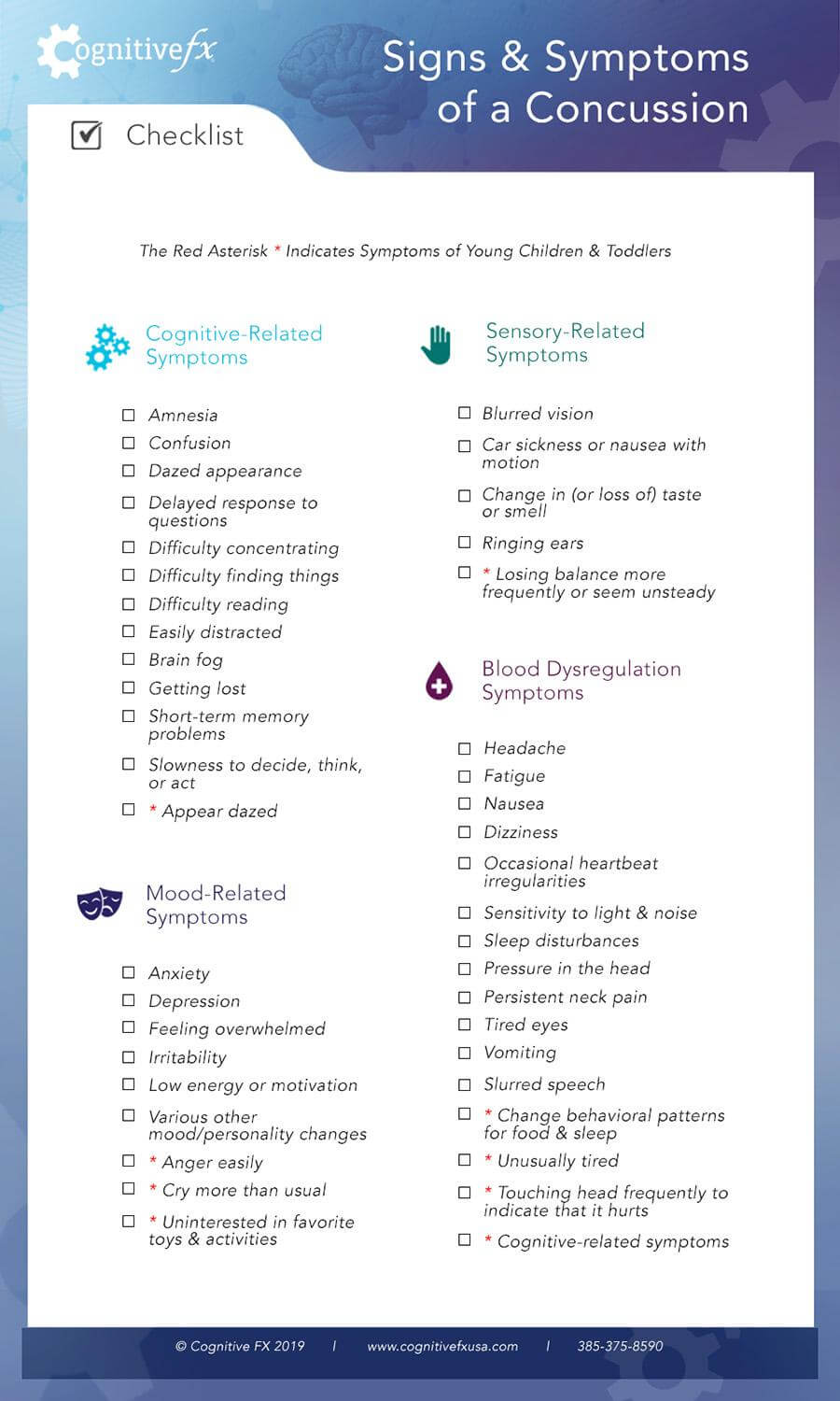 Sports Concussions: Physical, Mental, And Emotional Recovery