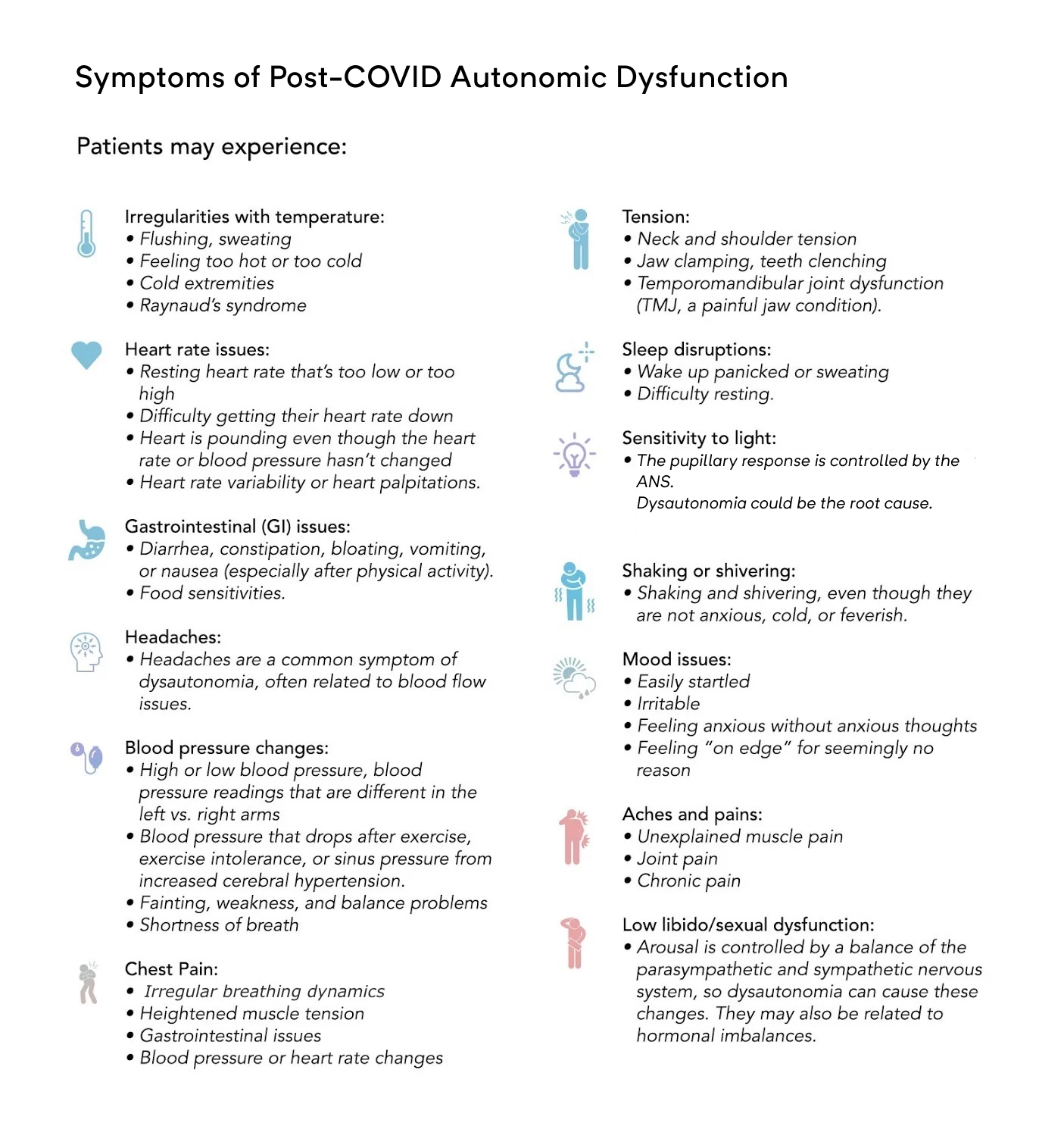 Yes, Long COVID Can Cause POTS And Dysautonomia